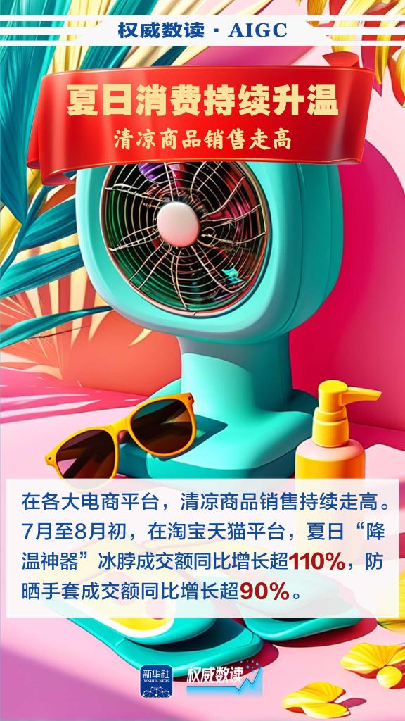 在线配资开户 今年的暑期经济，有点“火”！